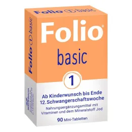 Folio 1 základné filmom obalené tablety, 90 ks