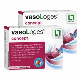 Vasologes concept filmom obalené tablety, 240 ks