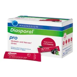 Magnézium Diasporal pro + B-Vit.Musk.+ Nerves Direct, 60 ks