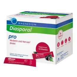 Magnézium Diasporal pro + B-Vit.Musk.+ Nerves Direct, 90 ks