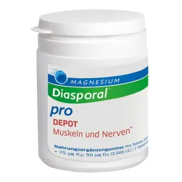 Magnézium Diasporal pro + B-Vit.DEPOT Pižmo.+ Nervová karta, 90 ks